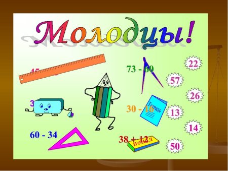 Математическая открытка