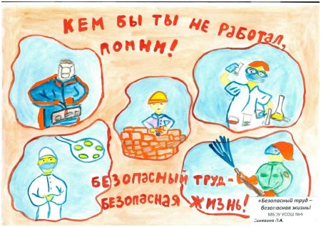 Охрана труда рисунки детей