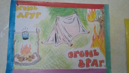 Плакат огонь друг огонь враг