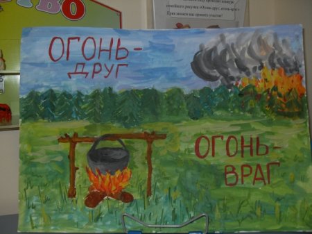 Огонь-друг огонь-враг рисунки