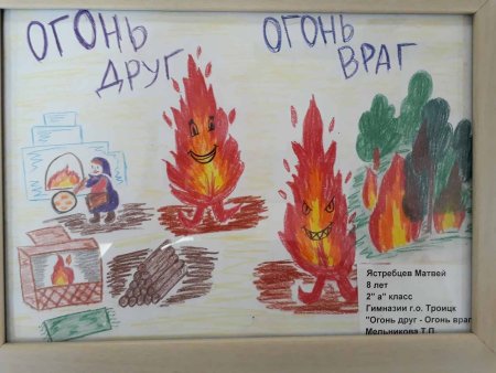 Огонь враг рисунок