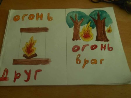 Огонь-друг огонь-враг рисунки