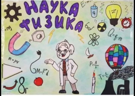 Плакат по физике