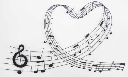 Рисунки на музыкальную тему