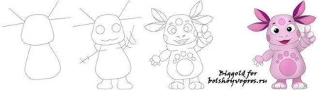 Нарисовать Лунт ка поэтапно