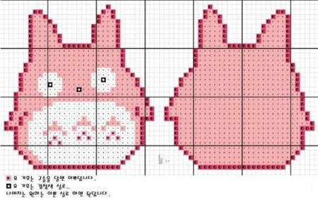 Схемы для вышивания крестиком милые простые