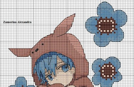 Аниме вышивка крестиком баскетбол Куроко схемы