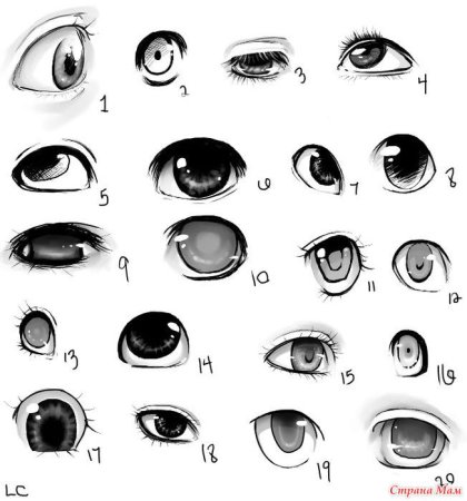 Глаза нарисованные