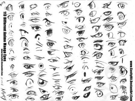 Аниме рты и глаза