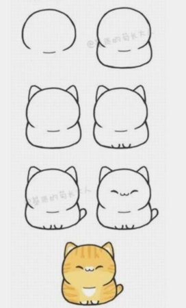 Лёгкие рисунки для срисовки для начинающих прикольные лёгкие милахи