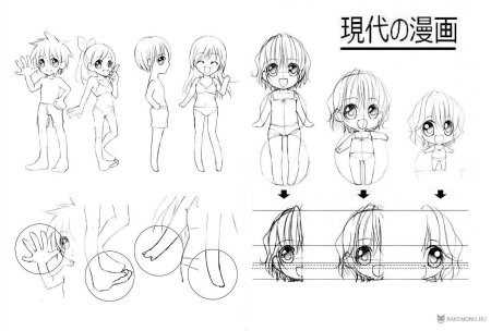 Рисование аниме для детей