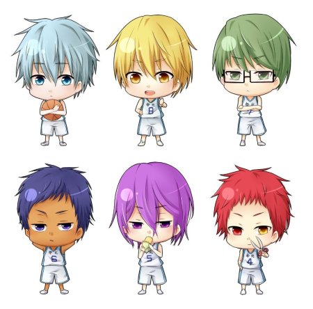 Аниме баскетбол Куроко Чиби