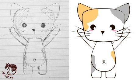 Милые котики рисунки