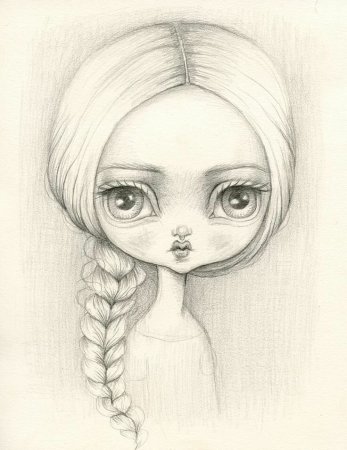 Рисунки лица легкие аниме