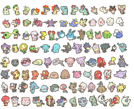 Чиби аниме покемоны
