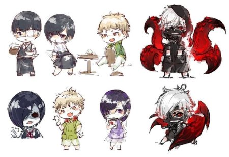 Аниме девочки маленькие