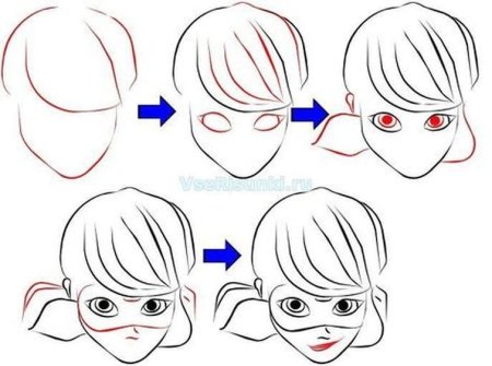 Рисунки для срисовки лёгкие аниме