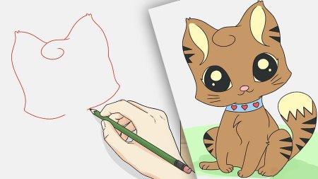 Мультяшные милые кошечки легкие для рисования