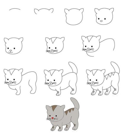Поэтапный рисунок котенка