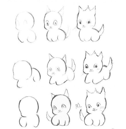 Котята для срисовки для начинающих