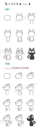 Котики для срисовки легкие для начинающих