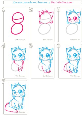 Рисунки для срисовки котики