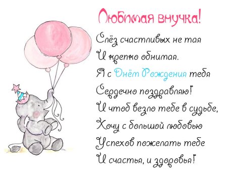 Поздравления с днём рождения внучке