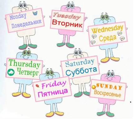 Дни недели на английском