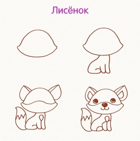 Урок рисования для детей зверюшки