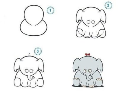 Панда рисунок карандашом поэтапно