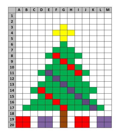 Рисунки по клеточкам новогодние