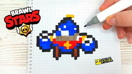 Рисунки по клеточкам