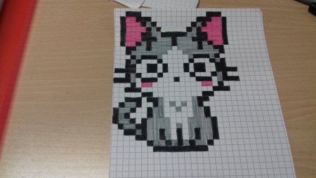 Рисование по клеточкам в тетради котята