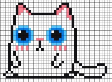 Рисунки по клеточкам котики