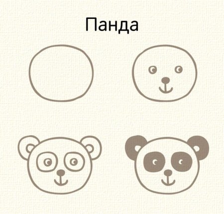 Кавайные мордашки