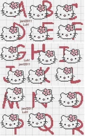 Рисунки hello kitty по клеточкам маленькие (46 фото)