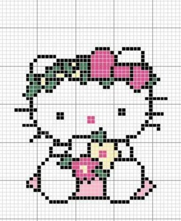 Хелло Китти в клеточку маленькая