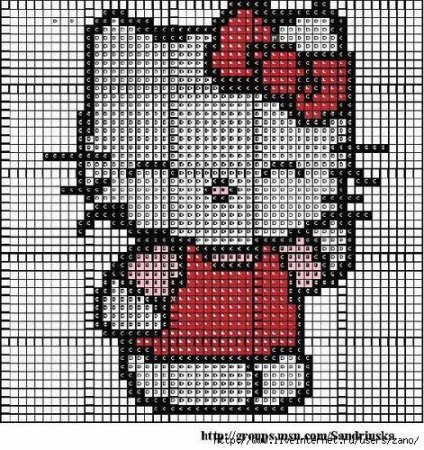 Рисунки по клеточкам Китти