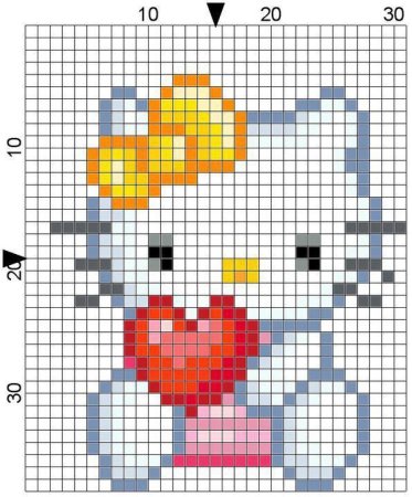 Хэллоу Китти Вышивание крестиком