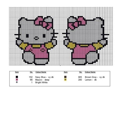 Вышивка Хелло Китти схема