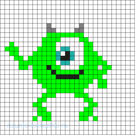 Рисунки по клеточкам монстрики