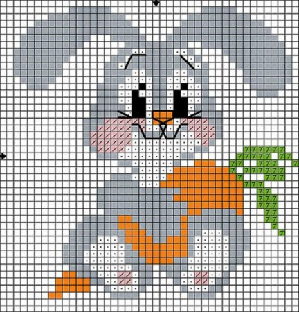 Схема рисунка для вязания спицами для детей