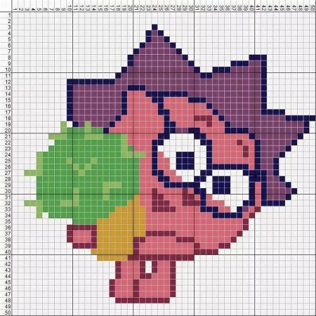 Схемы вышивки крестом Смешарики