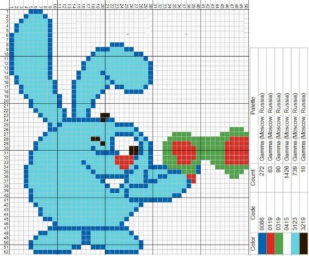 Крош из смешариков вышивка крестом схемы