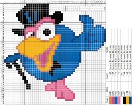 Вышивка крестом Смешарики