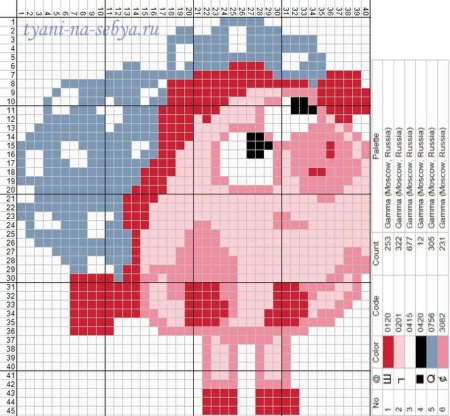 Вышивка крестом Смешарики Нюша