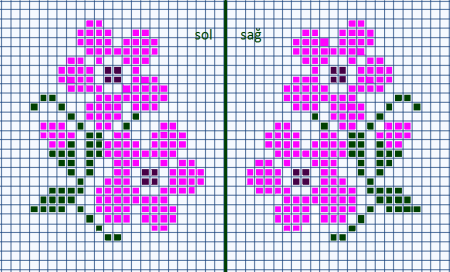 Простые схемы вышивки крестом цветы