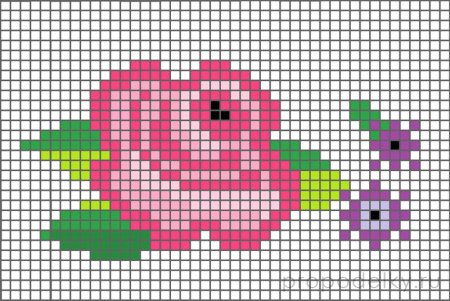 Рисование по клеточкам цветы