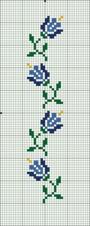 Рисунки цветов по клеточкам
