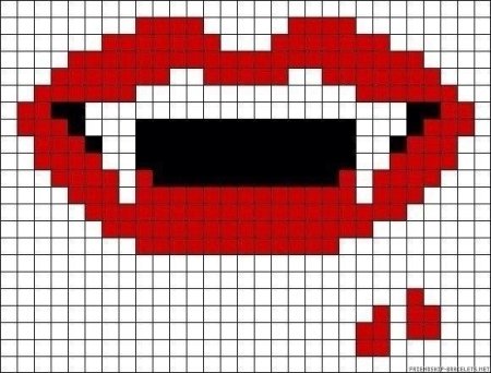 Рисование по клеточкам губы